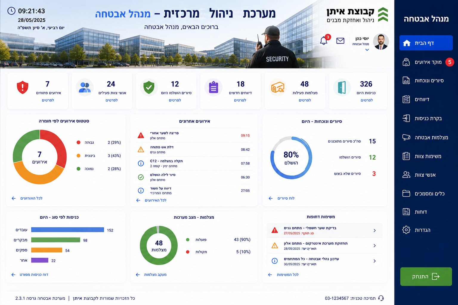 מערכת מנהל אבטחה